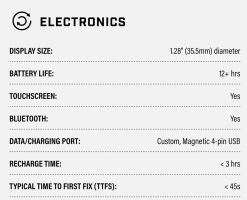 Bushnell Golf Bushnell ION Elite GPS Golf Watch - Black -Clubs Shop ionelitewhite 4 1
